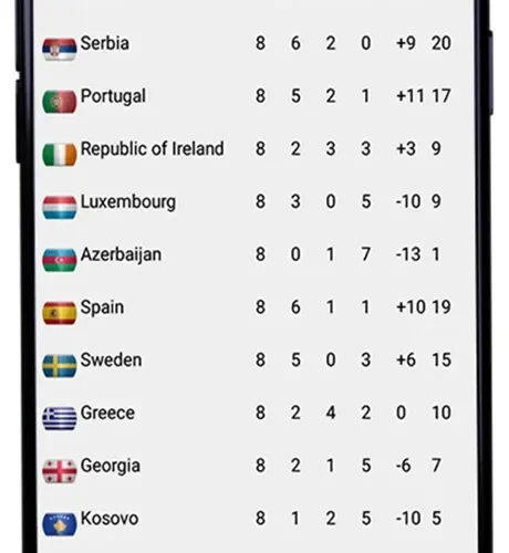 Football Scores and Fixtures: Today's Key Matches