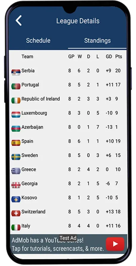 Football Scores and Fixtures: Today’s Key Matches
