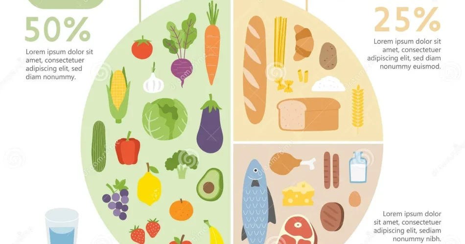 Healthy Eating Tips: Simple Ways to Improve Your Diet