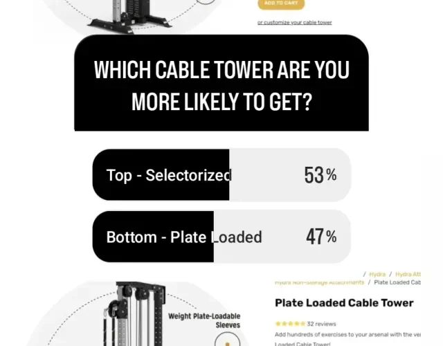 Selectorized Cable Tower: Complete Upper Body Workout Machine