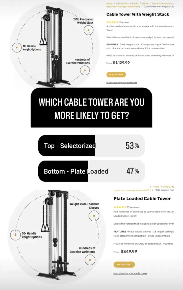 Selectorized Cable Tower: Complete Upper Body Workout Machine
