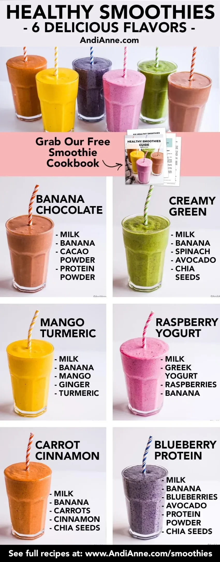 Healthy Smoothie Recipes: Quick Delicious Blends