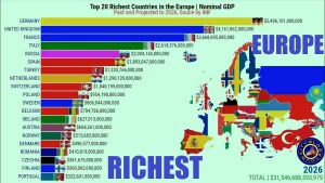 Europe Wealth Increase 2024: Hungary Tops the Chart