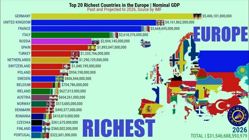 Europe Wealth Increase 2024: Hungary Tops the Chart