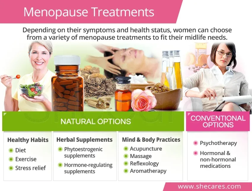 Menopause Care That Works: Comprehensive Solutions to Your Symptoms
