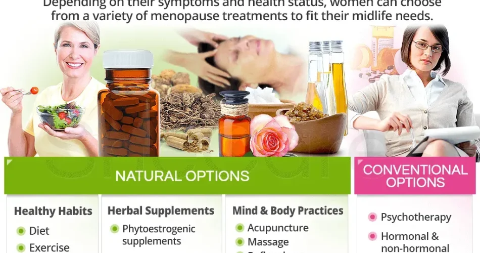 Menopause Care That Works: Comprehensive Solutions to Your Symptoms