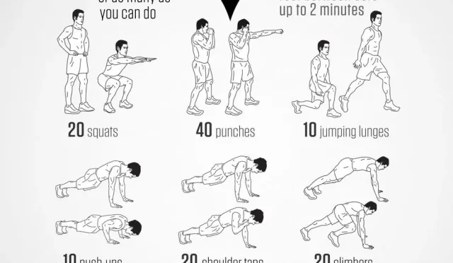Superhero Fitness Training Unleash Your Inner Hero  Wealth Health  Tech  Your Guide to Success Superhero Fitness Training Unleash Your Inner Hero