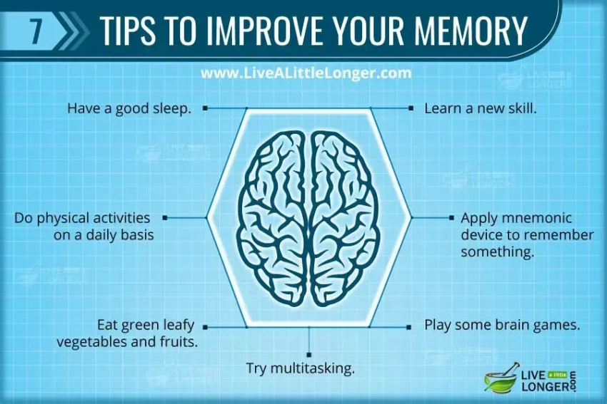 Best Ways to Improve Memory: Techniques for a Sharper Mind