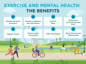Fitness and Mental Health: Combatting Anxiety and Depression
