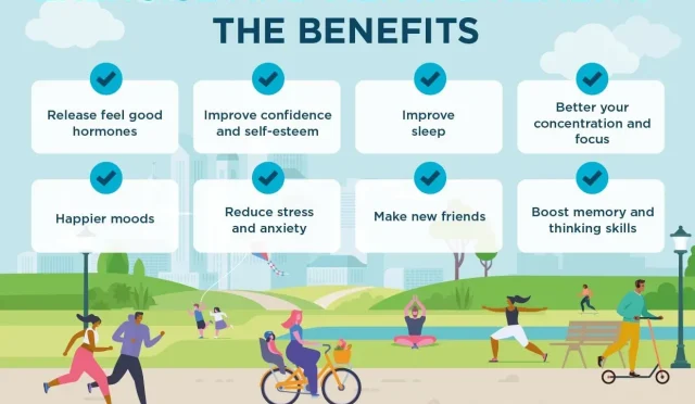 Fitness and Mental Health Combatting Anxiety and Depression  Wealth Health  Tech  Your Guide to Success Fitness and Mental Health Combatting Anxiety and Depression