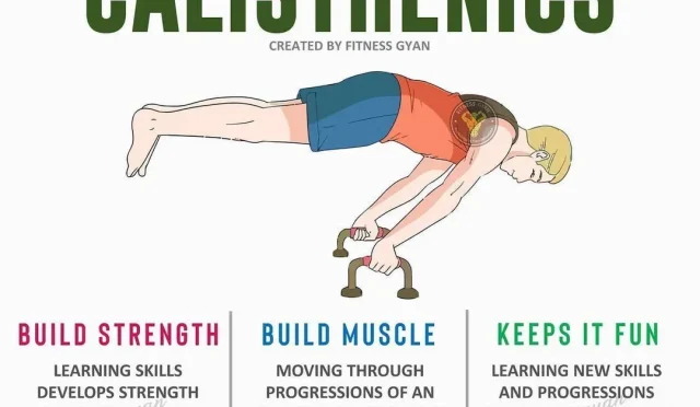 Calisthenics Benefits The Psychology of Looking Fit  Wealth Health  Tech  Your Guide to Success Calisthenics Benefits The Psychology of Looking Fit