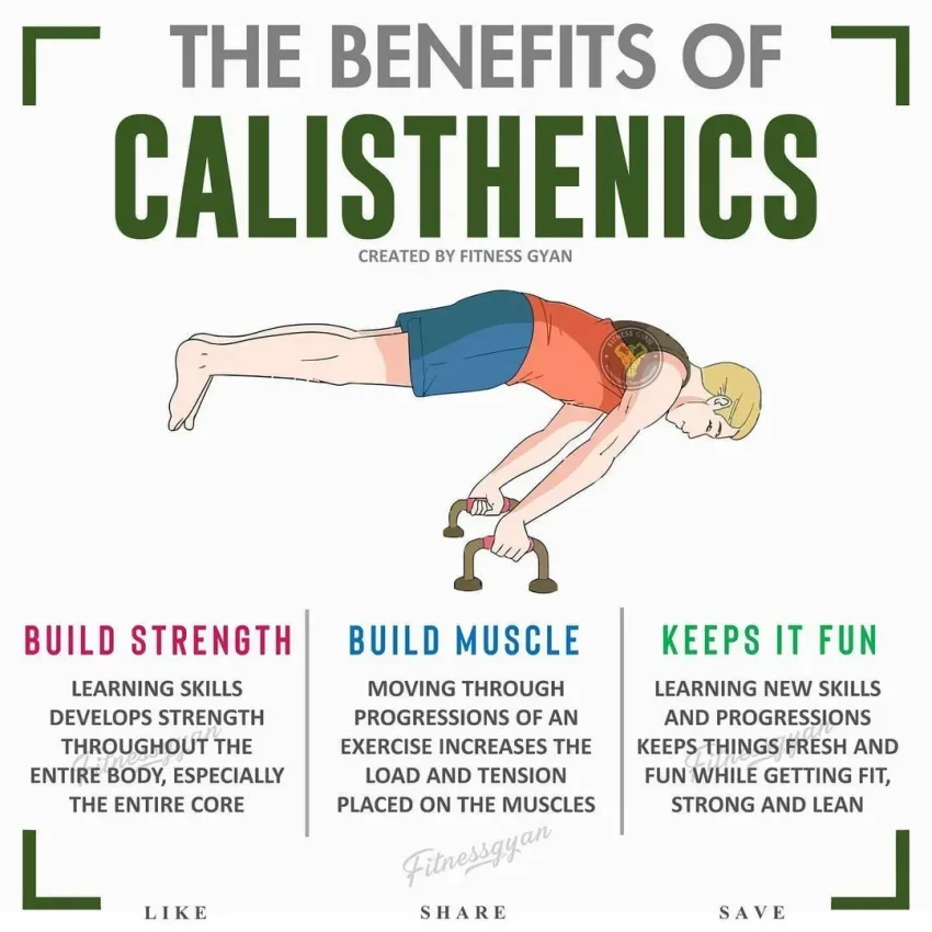Calisthenics Benefits: The Psychology of Looking Fit