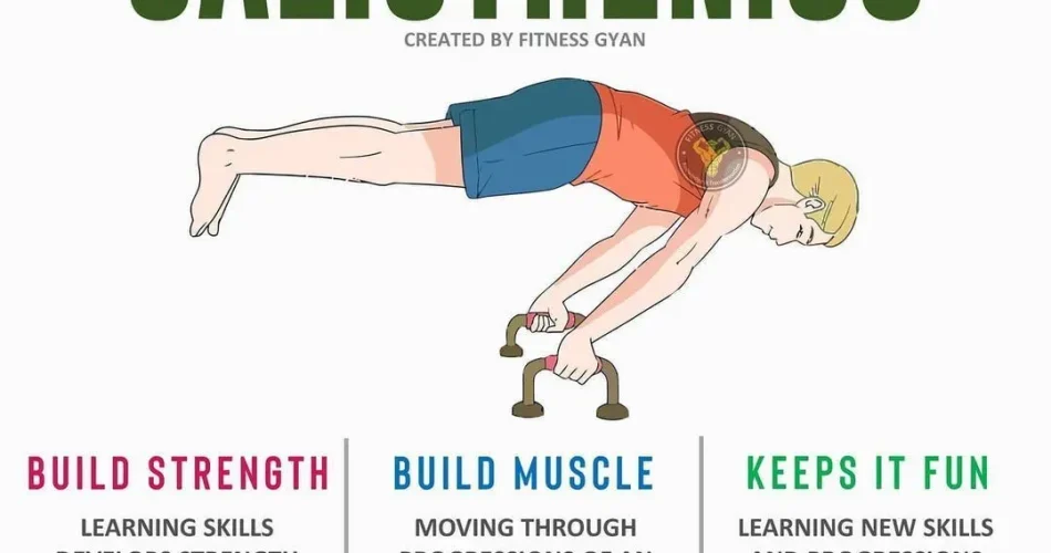 Calisthenics Benefits: The Psychology of Looking Fit