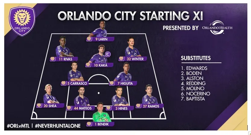 Orlando City Starting XI: Lineup vs Inter Miami Revealed
