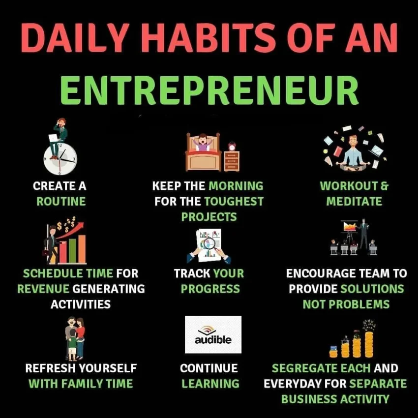 Habits of Successful Entrepreneurs: 6 Keys to Wealth
