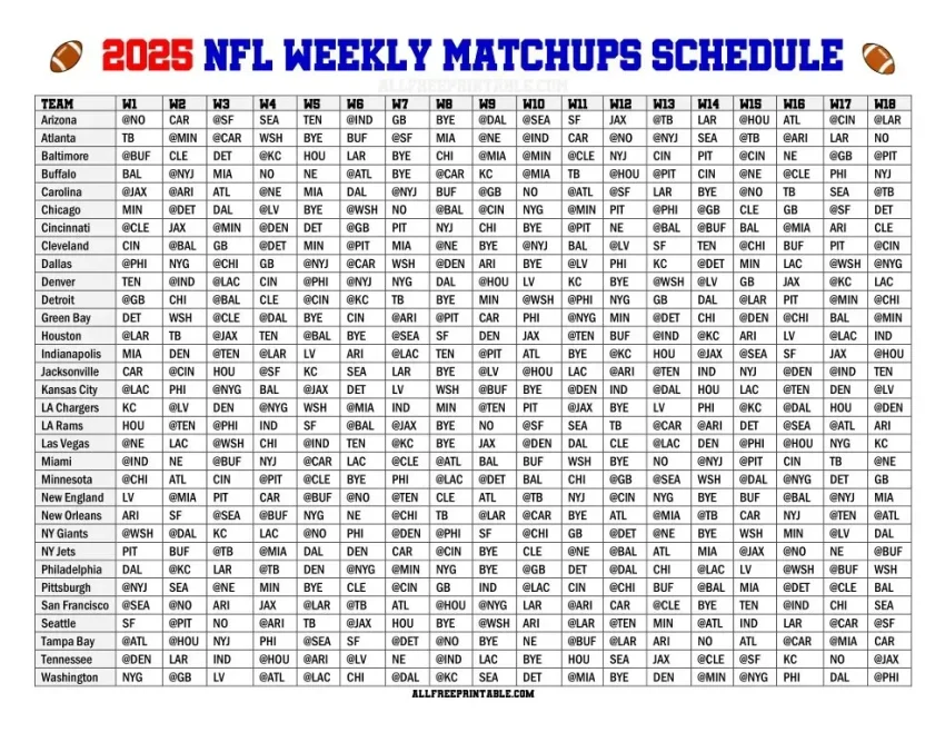 2025 NFL Season: Exciting Kickoff and Full Schedule