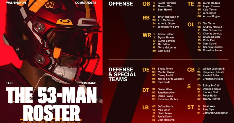 2025 NFL 53-Man Roster Deadline: What You Need to Know