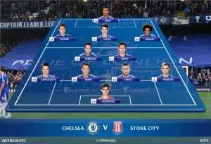 Chelsea FC Lineup vs Bayer Leverkusen: Latest Team News