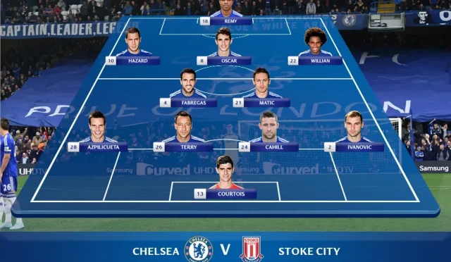 Chelsea FC Lineup vs Bayer Leverkusen Latest Team News  Wealth Health  Tech  Your Guide to Success Chelsea FC Lineup vs Bayer Leverkusen Latest Team News