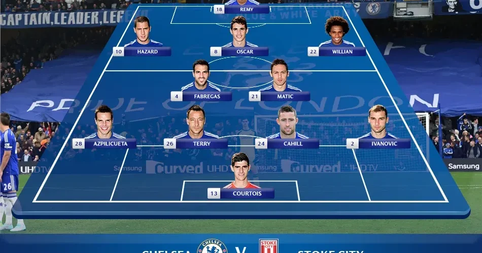 Chelsea FC Lineup vs Bayer Leverkusen: Latest Team News