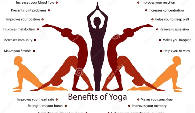 Benefits of Yoga Transform Your Mind and Body  Wealth Health  Tech  Your Guide to Success Benefits of Yoga Transform Your Mind and Body
