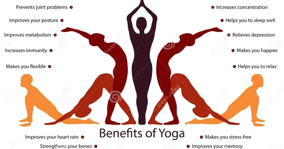 Benefits of Yoga: Transform Your Mind and Body