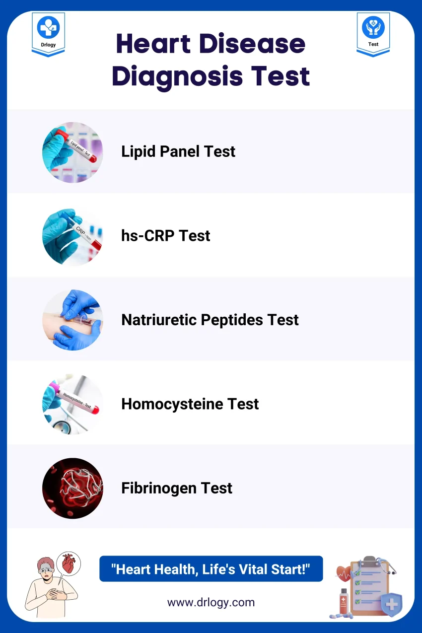 Heart Health Lab Test: Get Comprehensive Insights Today