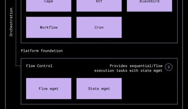 image76NM48AJQCwebp  Wealth Health  Tech  Your Guide to Success image_76NM48AJQCwebp