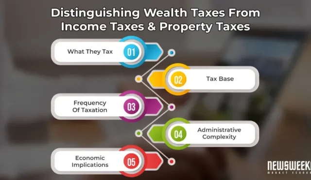 image9I6DNPHATHwebp  Wealth Health  Tech  Your Guide to Success image_9I6DNPHATHwebp