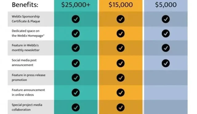 imageF9B5A4YSTIwebp  Wealth Health  Tech  Your Guide to Success image_F9B5A4YSTIwebp
