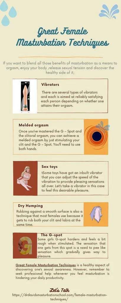 Female Masturbation: How Often Do Women Masturbate?
