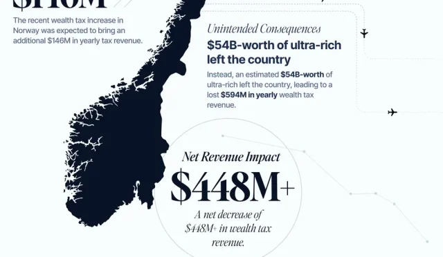 imageU5VHN3BXJCwebp  Wealth Health  Tech  Your Guide to Success image_U5VHN3BXJCwebp