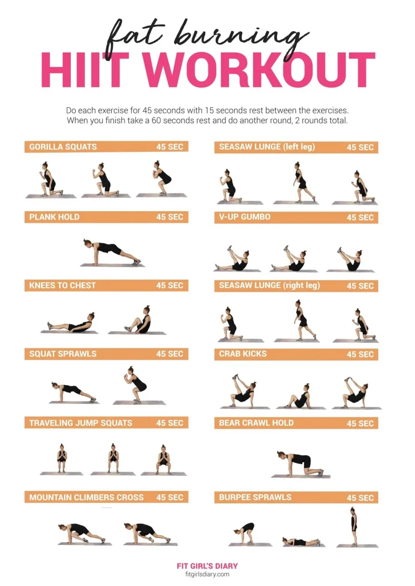 Home Workout Routines: Boost Your Fitness at Home