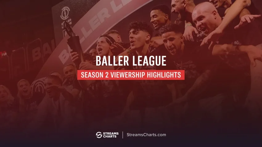 Baller League Season 2: What to Expect This Year