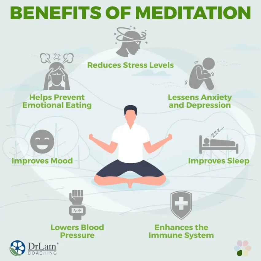 Benefits of Meditation: Unlocking Your Inner Peace