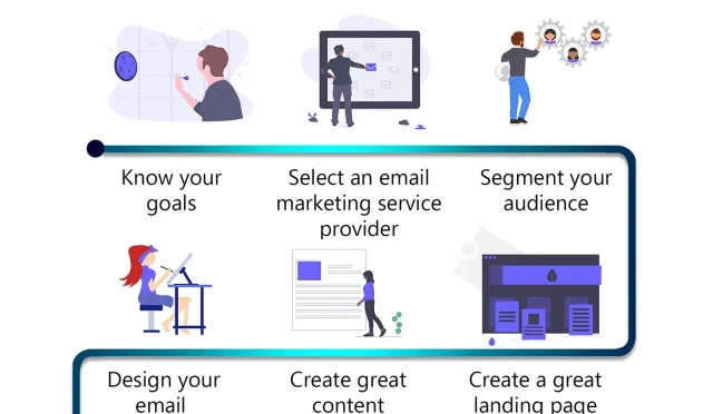 image7SCYMQSHLGwebp  Wealth Health  Tech  Your Guide to Success image_7SCYMQSHLGwebp