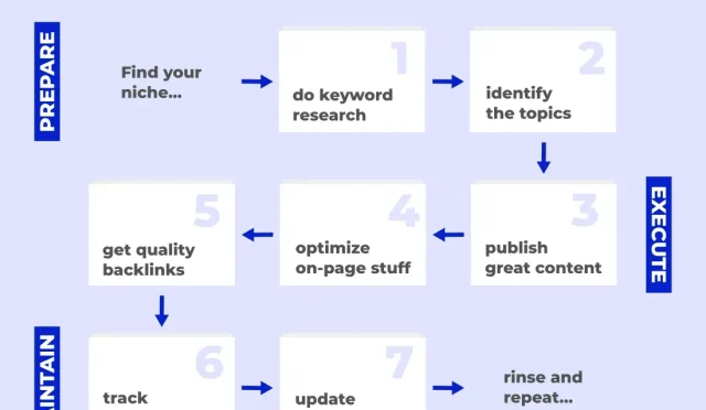 image8UMD4X06XUwebp  Wealth Health  Tech  Your Guide to Success image_8UMD4X06XUwebp