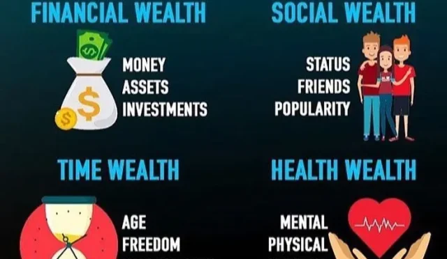 imageIGKMQ1UZGPwebp  Wealth Health  Tech  Your Guide to Success image_IGKMQ1UZGPwebp