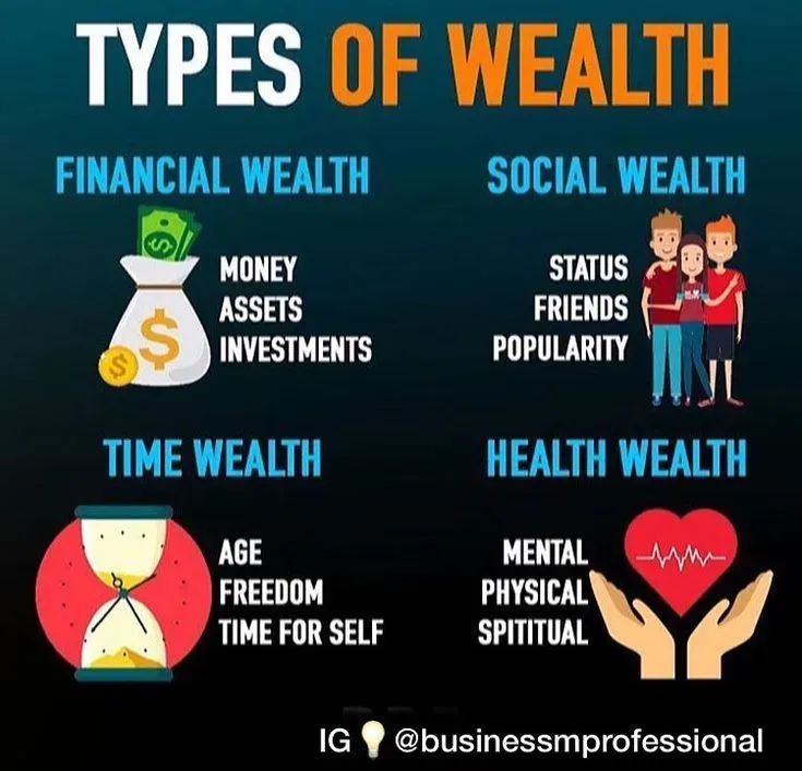 Types of Wealth: Sahil Bloom’s Chase for True Fulfillment