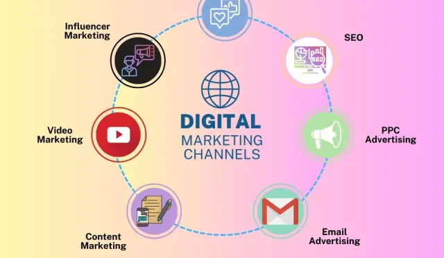 imageL7G1LRZCU8webp  Wealth Health  Tech  Your Guide to Success image_L7G1LRZCU8webp