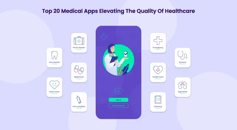 Human Health App: Track Your Health for Better Care