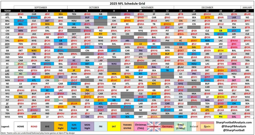 NFL 2025 Regular Season Schedule: Week 9 Overview