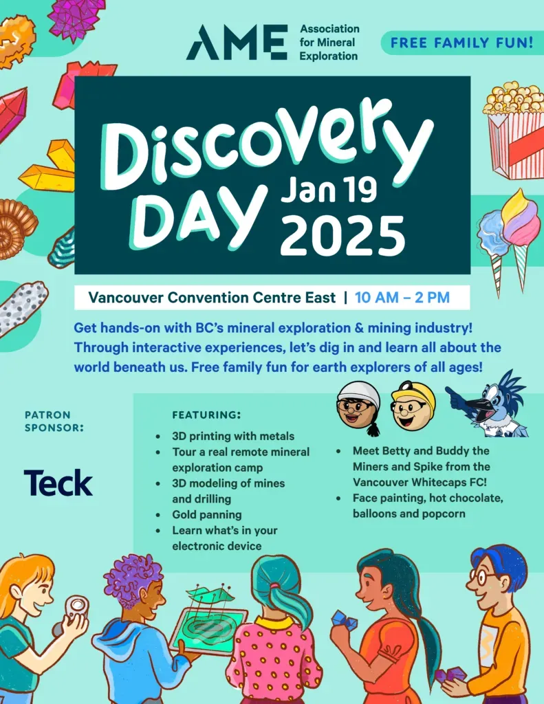 Discovery Day Independent Gyms: Explore BH Fitness Facilities