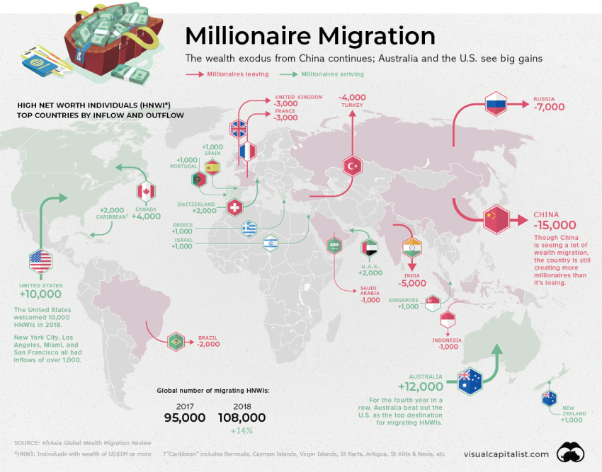 Wealth Migration: Mittal’s Move from the UK to Switzerland