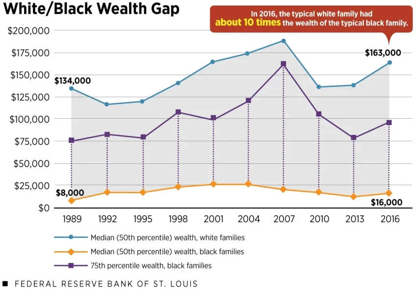 US Wealth Gap: Billionaires Gain $698 Billion in One Year
