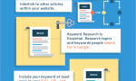 SEO_Infographic-EDIT-V2png
