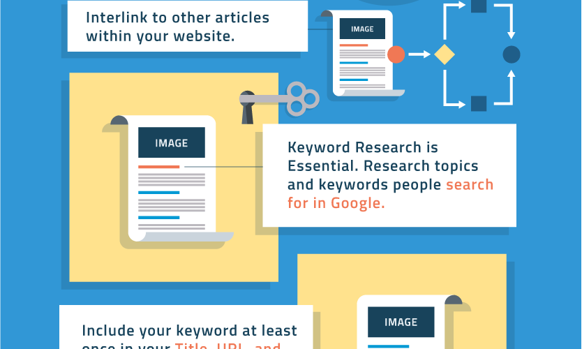 SEO_Infographic-EDIT-V2png