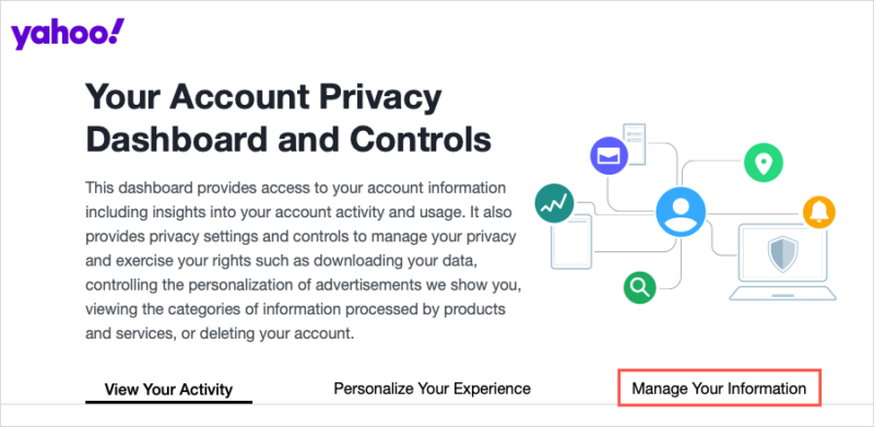 Yahoo Privacy and Data Usage: Understanding Your Choices