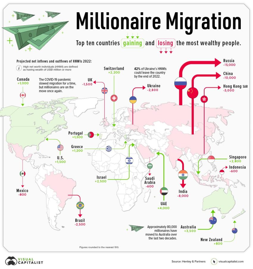 Switzerland Millionaires Migration: A Growing Trend in Wealth