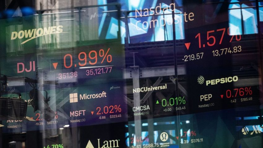 US Stock Market Update: S&P 500 and Dow Slip Today